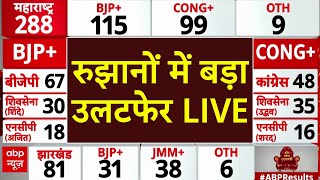 Maharashtra Election Results LIVE: आ गया पहला रुझान LIVE | Jharkhand Election Results | ABP News