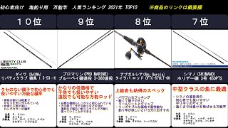 2021年　初心者向け　釣り竿（万能竿）　人気ランキングTOP10