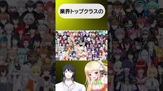 【vtuberなり方】スマホで動画編集できるアプリ4選