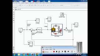 PID controller design for dc motor 1
