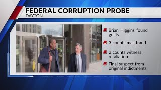 Dayton businessman Brian Higgins convicted of fraud