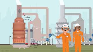 Introduction to Air Preheaters by BD Heat Recovery Div.