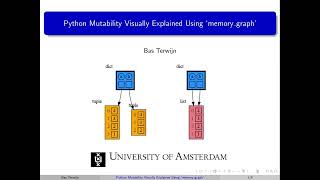Python Mutability Visually Explained Using `memory_graph'