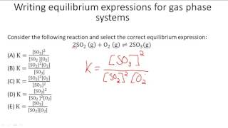 Writing equilibrium expressions for gas phase systems