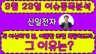 신일전자(002700) - 꼭 이상하게 봄, 여름만 되면 폭등하드라.. 그 이유는?