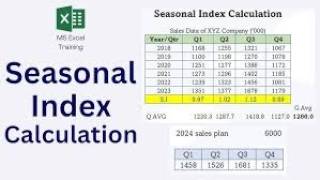 Seasonal Index Forecasting in WFM 📊 Formula & Step by Step Calculation Call Center Planning