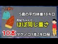 【未解決考察】たけのこ掘り行方不明事件　忽然と足跡が消えた理由とは？【大西有紀ちゃん】