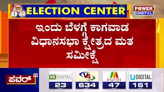 Karnataka Election Survey : ಇಂದು ಬೆಳಗ್ಗೆ ಕಾಗವಾಡ ಕ್ಷೇತ್ರದ ಮತ ಸಮೀಕ್ಷೆ | Kagwad | Power TV News