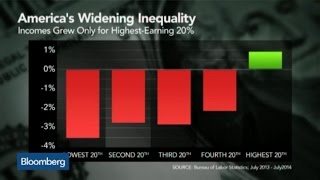 Income Inequality: Do the 1% Innovate More?
