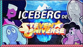 El ICEBERG de STEVEN UNIVERSE COMPLETO
