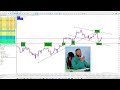 making $10000 with patrex pro forex robot the most viral u0026 profitable forex robot