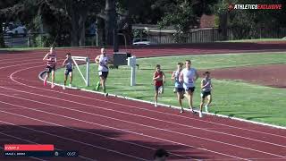 VMC 18.01.2024. Male 800m L race