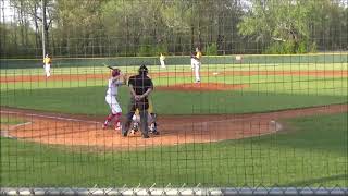 Carter Collins Pitching 2018