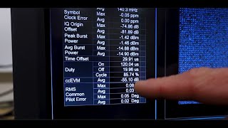 Cross-correlated EVM (ccEVM) Measurement Using Keysight Analyzers