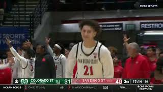 HIGHLIGHTS: Colorado State at San Diego State Men's Basketball 1/14/25