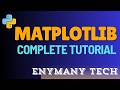 Matplotlib Crash Course 2026 | Line, Bar, Histogram, Pie, Box & More in One Video
