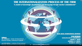 TRU_MBA_IB_F20_Salman Kimiagari_Group 1_The Internationalization Process of The Firm