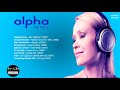 ALPHA FM 101.7