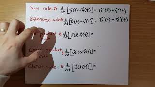 differentiation rules for vector functions 1