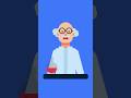 Css Scientist Animation #code #coding #css
