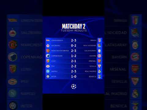 HASIL PERTANDINGAN LIGA CHAMPIONS DINI HARI TADI #uefachampionsleague # ...