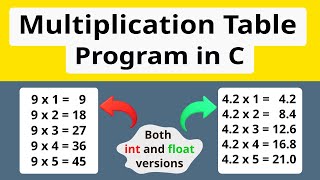 C Program to Print Multiplication Table (Integer & Float Version) | Beginner C Programs