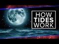 What Physics Teachers Get Wrong About Tides! | Space Time | PBS Digital Studios