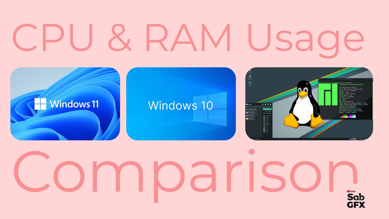 Windows Vs Linux Cpu Ram Usage 2024 Youtube