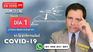 TALLER #1: ¿CÓMO DETECTAR EL DÍA 1 EN LA ENFERMEDAD COVID-19?