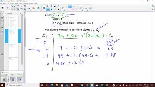 9 2 Euler's Method Video 1
