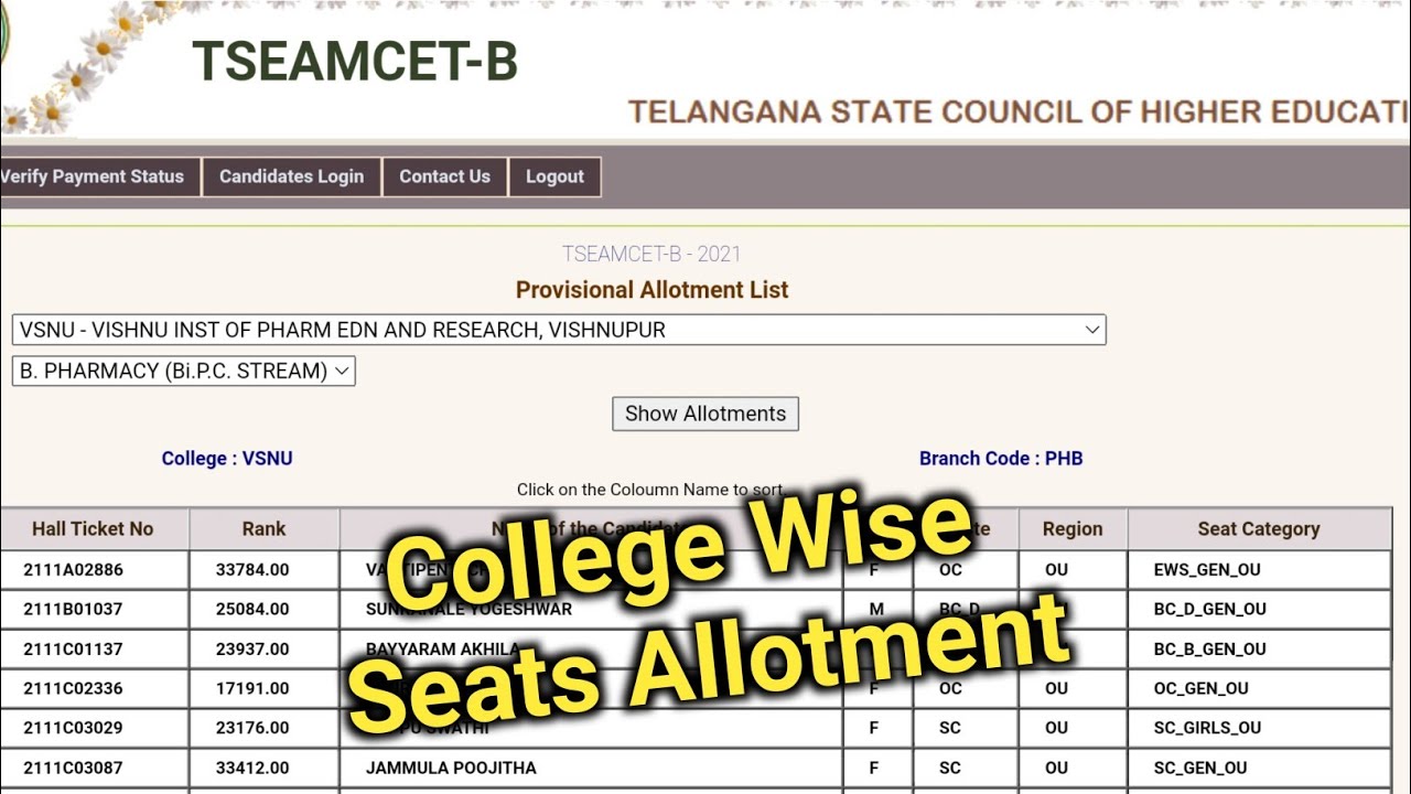 TS Eamcet 2021 Bipc Counselling College Wise Seats Allotments | B ...