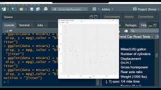 ggplot2 package in r | ggplot scatter plot with geom_point
