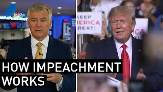 Conan Explains: How Impeachment Works | NBCLA