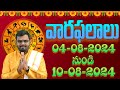 Weekly Horoscope | 04-08-2024  -  10-08-2024 #nittalaphanibhaskar