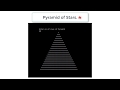 C Program To Draw Pyramid of Stars, using While Loop