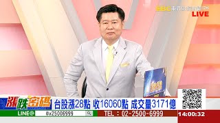 行情就像懷孕 久了一定看得出來《漲跌密碼》張宇明老師 20210325