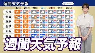 【週間天気予報】天気回復は一時的、梅雨前線北上で本州も梅雨入りか