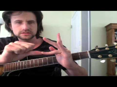 How To Play Bb Major Bar Chord And Ways To Avoid The Bar Chord (Guitar ...