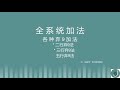 【球妞妈课堂 1 】珠心算加法 abacus addition video