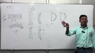 Thermal Physics || Lec No 22 || By Dev Sir || Physics || Ignite kota classes || NEET JEE