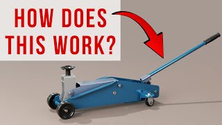 Animated Inside View of a Hydraulic Floor Jack - See How it Works!