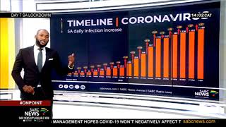 Coronavirus | A look at COVID-19 timeline - 02 April 2020