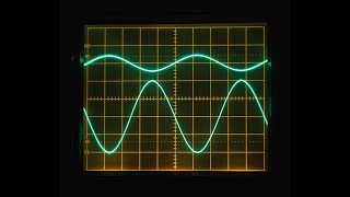 Sinusoid signals in Python