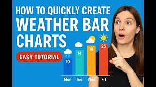 How to Quickly Create Weather Bar Charts (Easy Tutorial)