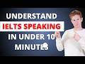 Everything you need to know about the IELTS Speaking Test