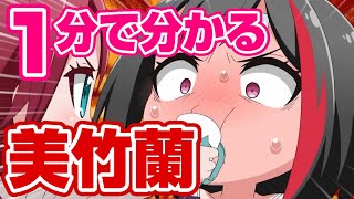 たった１分で分かる美竹蘭【バンドリ ガルパ】