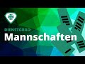 ► BUNDESWEHR Dienstgrade: Mannschaftslaufbahn einfach erklärt!