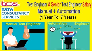 tcs test engineer and senior test engineer salary | manual and automation | in india | testingshala