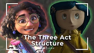 The Ultimate guide on the Three-Act Structure