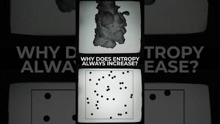 Why Does Entropy Always Increase? Explained